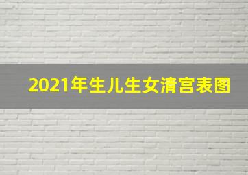 2021年生儿生女清宫表图