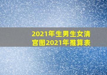 2021年生男生女清宫图2021年推算表