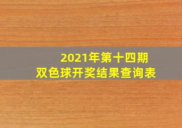 2021年第十四期双色球开奖结果查询表