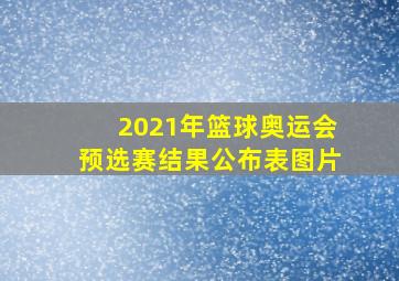 2021年篮球奥运会预选赛结果公布表图片