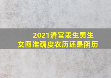 2021清宫表生男生女图准确度农历还是阴历