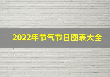 2022年节气节日图表大全