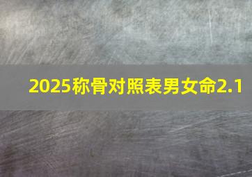 2025称骨对照表男女命2.1