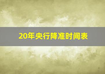 20年央行降准时间表