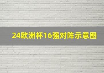 24欧洲杯16强对阵示意图