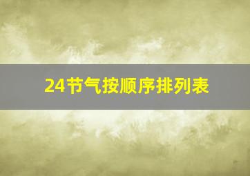 24节气按顺序排列表