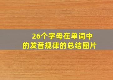 26个字母在单词中的发音规律的总结图片