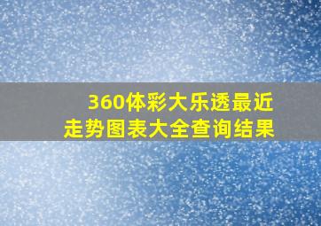 360体彩大乐透最近走势图表大全查询结果