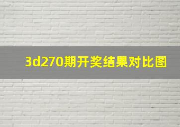 3d270期开奖结果对比图