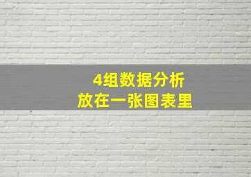 4组数据分析放在一张图表里