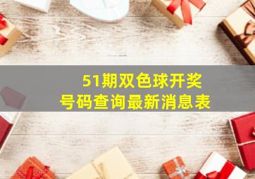 51期双色球开奖号码查询最新消息表