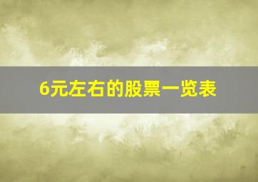 6元左右的股票一览表