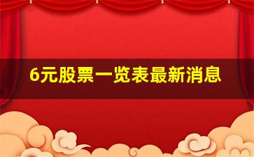 6元股票一览表最新消息