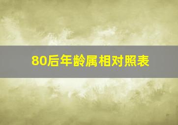 80后年龄属相对照表