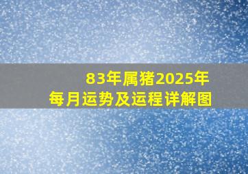 83年属猪2025年每月运势及运程详解图