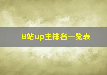 B站up主排名一览表