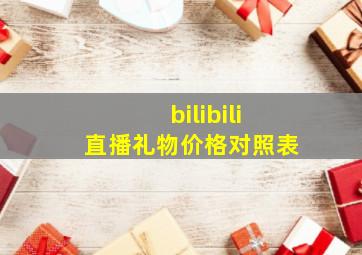 bilibili直播礼物价格对照表