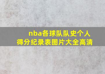 nba各球队队史个人得分纪录表图片大全高清