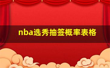 nba选秀抽签概率表格