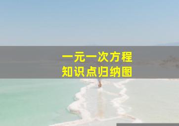 一元一次方程知识点归纳图