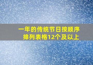 一年的传统节日按顺序排列表格12个及以上