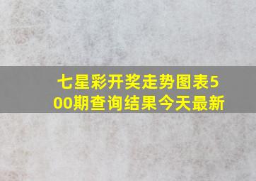 七星彩开奖走势图表500期查询结果今天最新