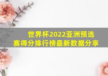 世界杯2022亚洲预选赛得分排行榜最新数据分享