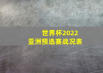 世界杯2022亚洲预选赛战况表