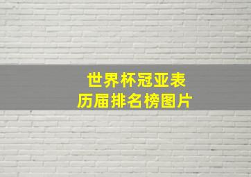 世界杯冠亚表历届排名榜图片