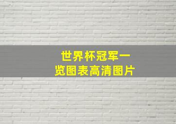 世界杯冠军一览图表高清图片