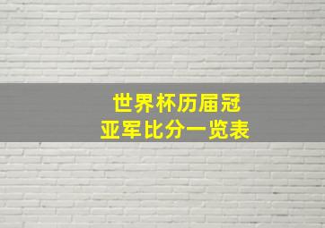 世界杯历届冠亚军比分一览表