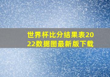 世界杯比分结果表2022数据图最新版下载