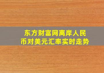 东方财富网离岸人民币对美元汇率实时走势