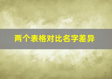 两个表格对比名字差异