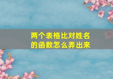 两个表格比对姓名的函数怎么弄出来