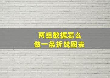 两组数据怎么做一条折线图表