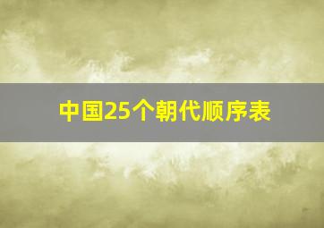 中国25个朝代顺序表