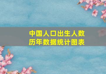 中国人口出生人数历年数据统计图表