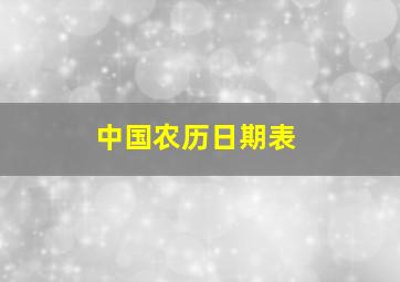 中国农历日期表