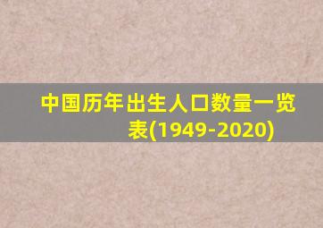 中国历年出生人口数量一览表(1949-2020)