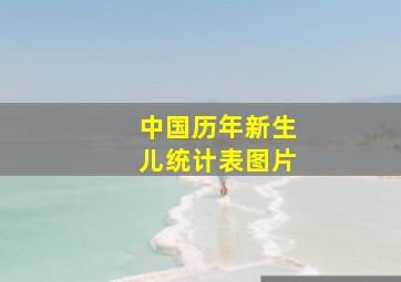 中国历年新生儿统计表图片