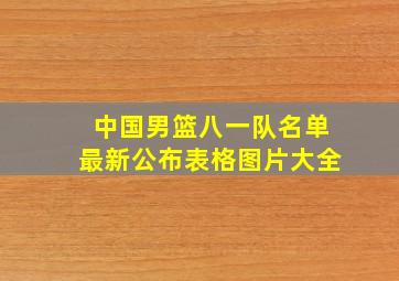 中国男篮八一队名单最新公布表格图片大全