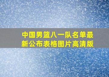 中国男篮八一队名单最新公布表格图片高清版