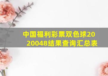 中国福利彩票双色球2020048结果查询汇总表