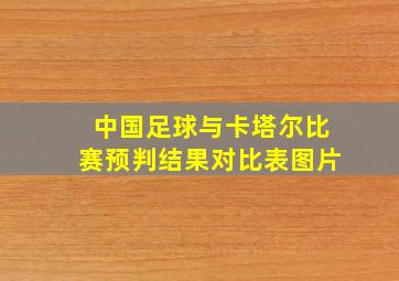 中国足球与卡塔尔比赛预判结果对比表图片