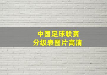 中国足球联赛分级表图片高清