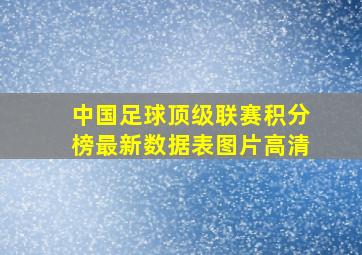 中国足球顶级联赛积分榜最新数据表图片高清