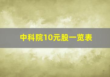 中科院10元股一览表