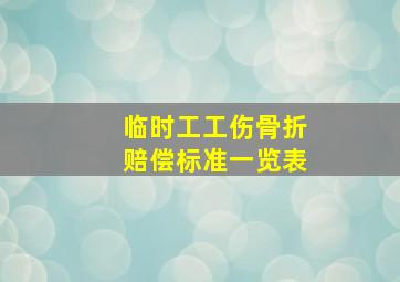 临时工工伤骨折赔偿标准一览表