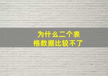 为什么二个表格数据比较不了